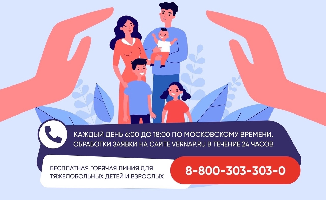 АНО